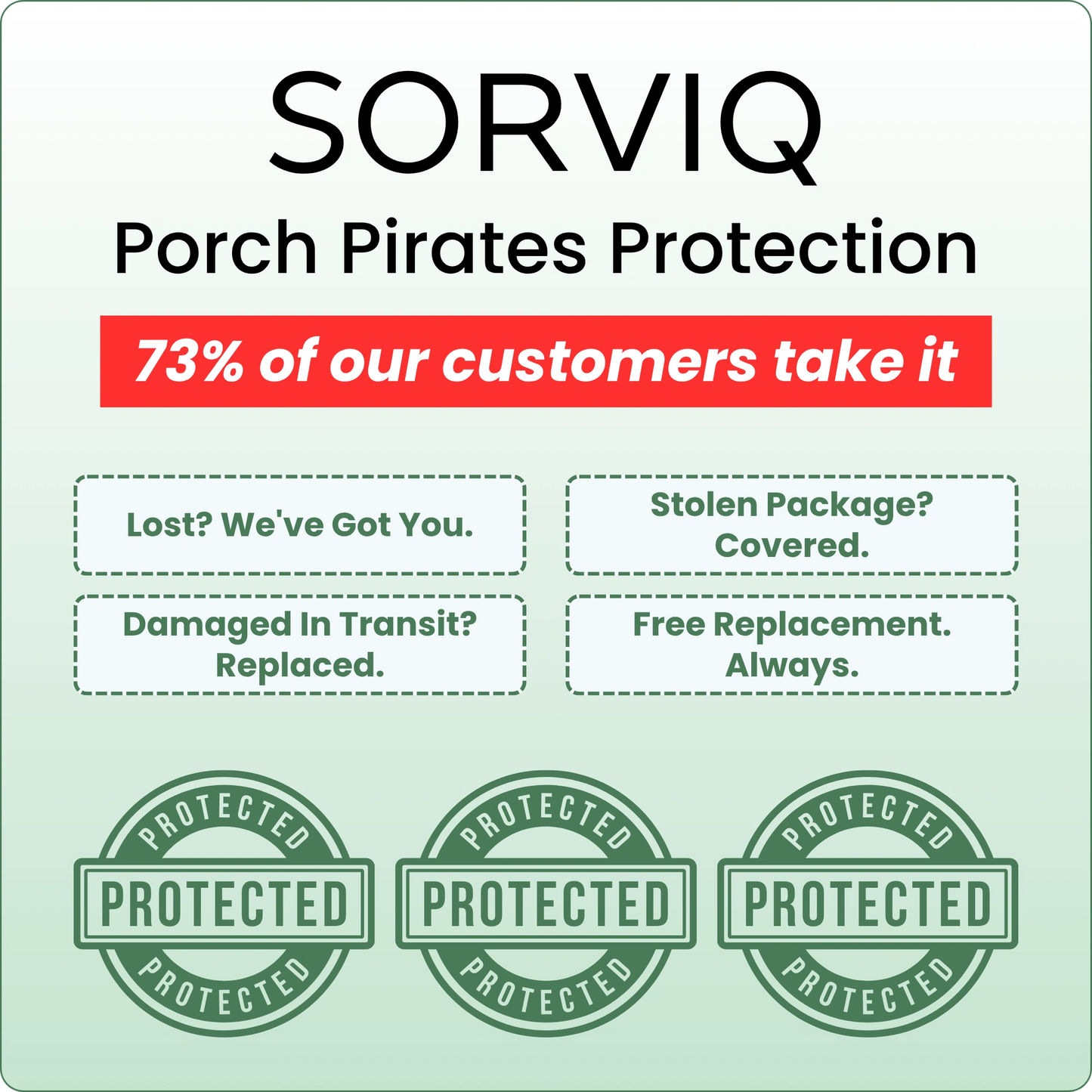 Porch Pirate Protection