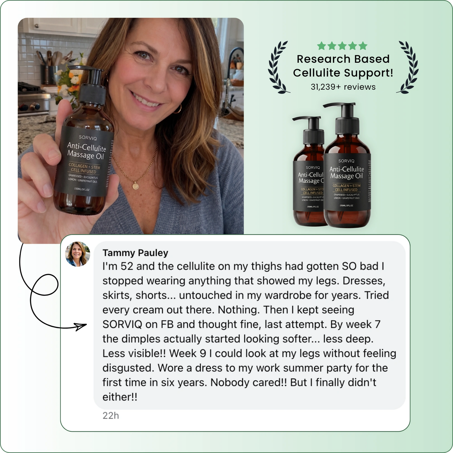 Additional Anti-Cellulite Massage Oil