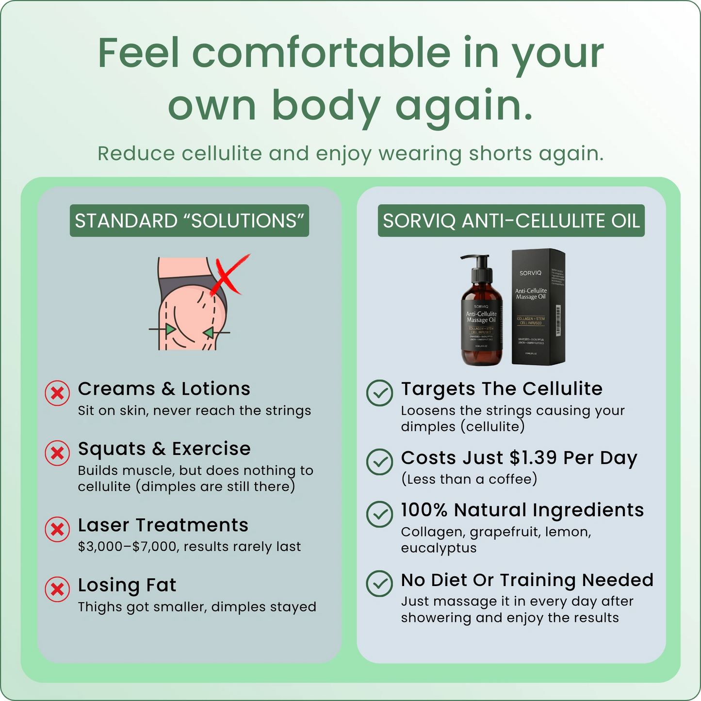 Additional Anti-Cellulite Massage Oil