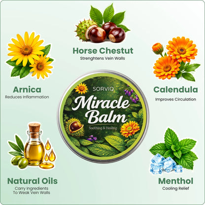 Sorviq™ Miracle Balm