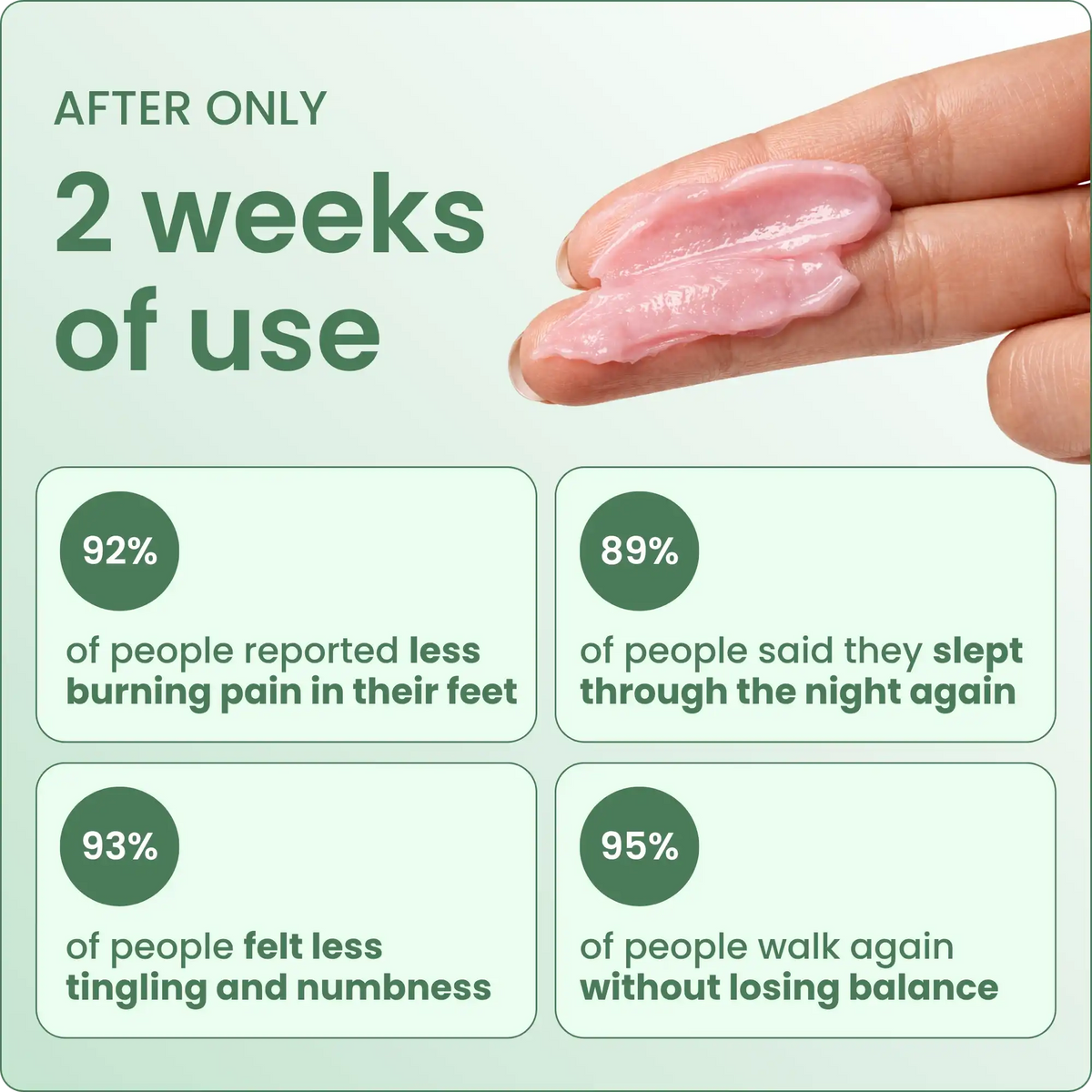 Sorviq™ Miracle Balm