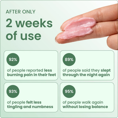 Sorviq™ Miracle Balm