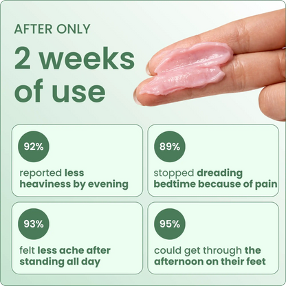 Sorviq™ Miracle Balm PAIN