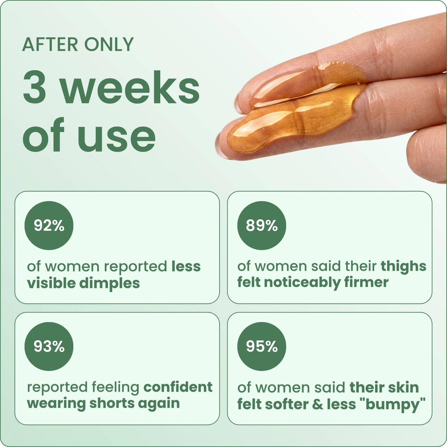 Additional Anti-Cellulite Massage Oil
