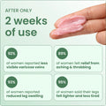 Sorviq™ Miracle Balm NEW - TEST