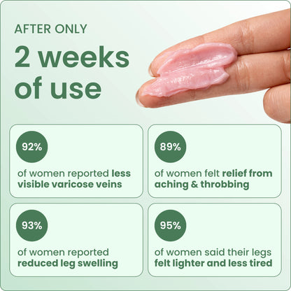 Sorviq™ Miracle Balm Spring