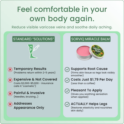 Sorviq™ Miracle Balm