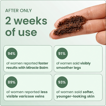 Sorviq™ Exfoliating Leg Scrub (Buy 1, Get 2 FREE!)