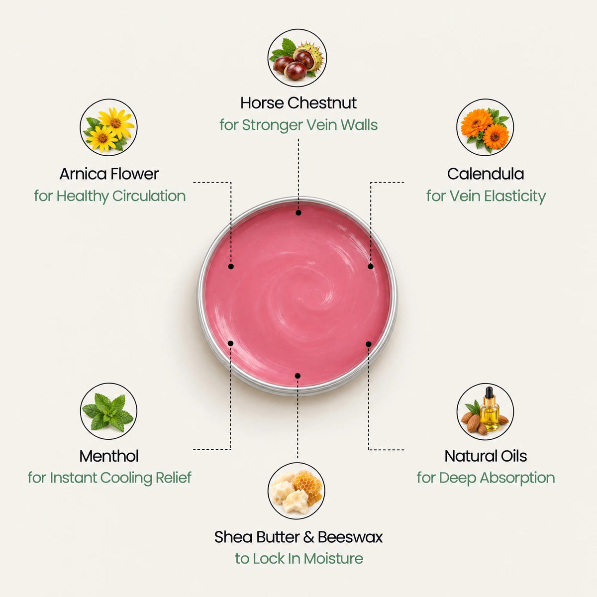 Sorviq™ Miracle Balm